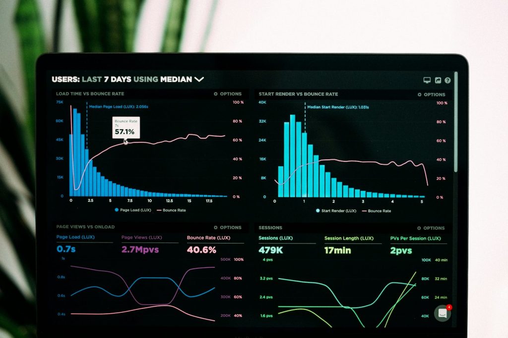 Performance analytics dashboard on a laptop, representing a master's in data science